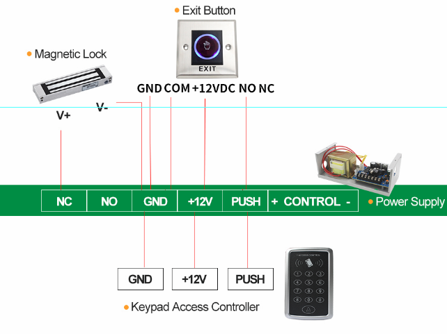 No Touch Button With Remote Control K2-1RR - diagram 1
