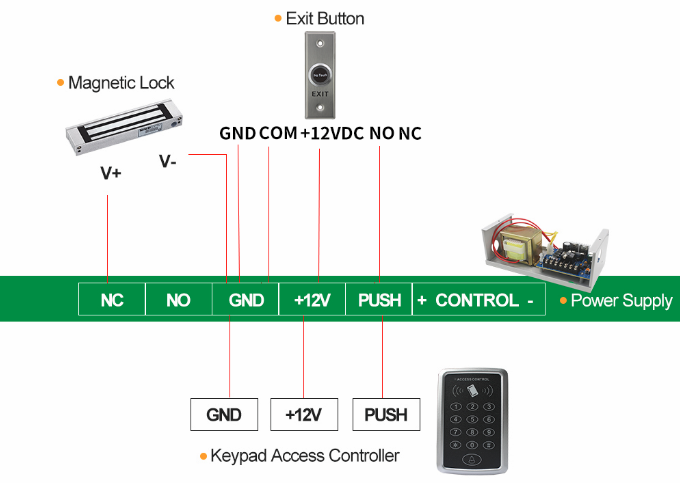 No Touch Exit Switch SNT50-B - diagram 1