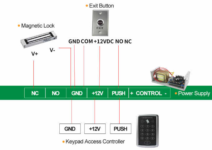 No Touch Door Exit SNT870 - diagram 1