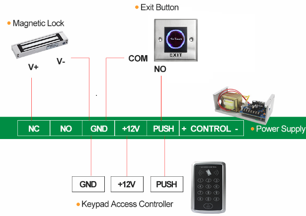 Touchless Surface Mount Exit Button K86B(Black) K86A(White) - diagram 1