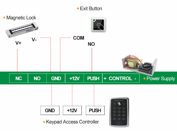 Touchless Surface Mount Exit Button VK86 - diagram 1