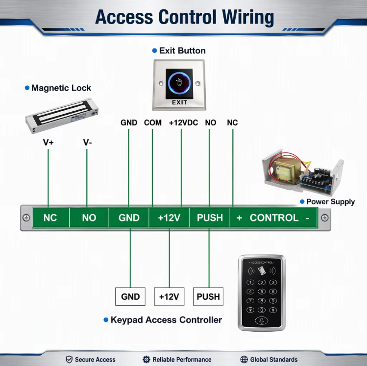 Touchless Wave To Open Button F40 - diagram 1