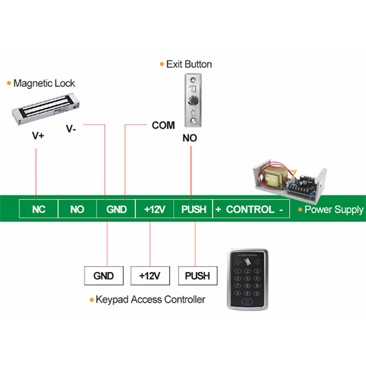 Access Control Exit Button S28(NO/COM) S28D(NO/NC/COM) - diagram 1