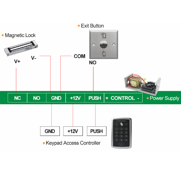 Access Control Exit Button S86(NO/COM) S86D(NO/NC/COM) - diagram 1