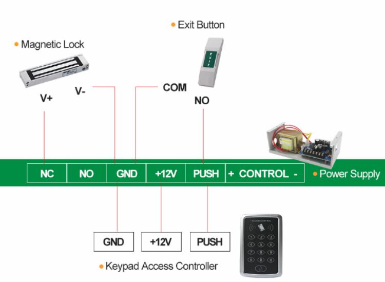 Plastic Surface Doorbell Button RS-K06 - diagram 1