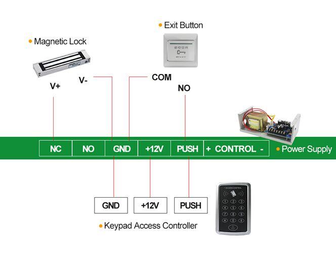 Plastic Surface Mount Exit Button PM6(NO/COM) PM6D(NO/NC/COM) - diagram 1