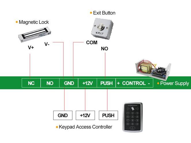 Surface Mount Button Z53 - diagram 1