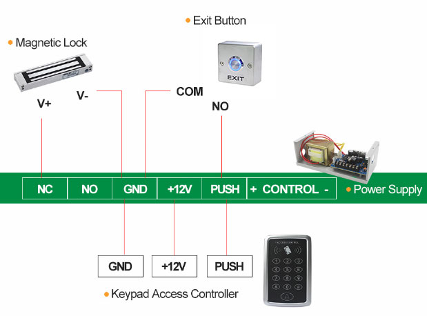 Surface Mount Button Z53LS - diagram 1
