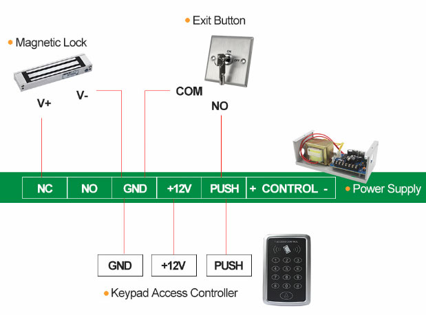 Key Switch Exit Button S70K - diagram 1