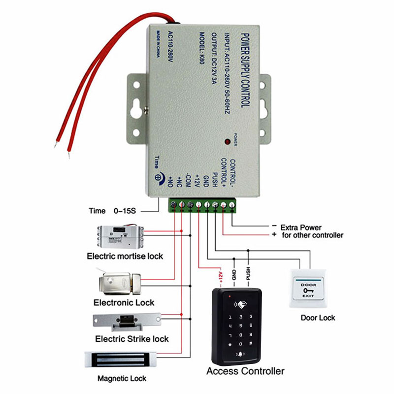 T13D Standalone RFID Access Control Keypad - diagram 1