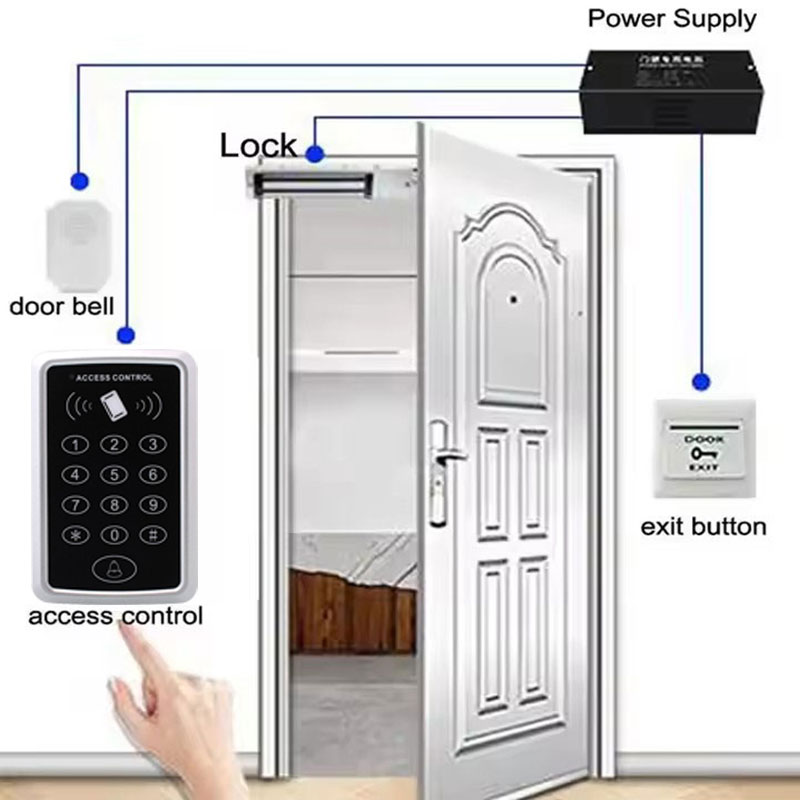 T12D Standalone RFID Access Control Keypad - diagram 1