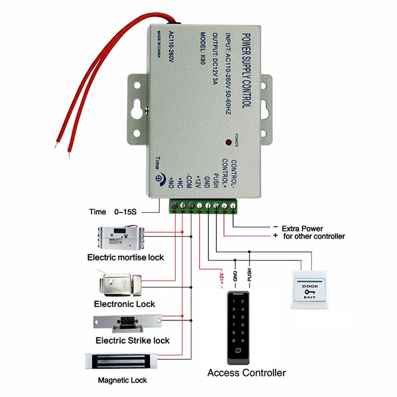A50S Waterproof Dual Frequency Standalone Keypad Access Control - diagram 1