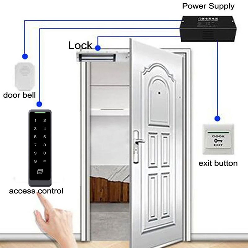 A50S Waterproof Dual Frequency Standalone Keypad Access Control - diagram 2