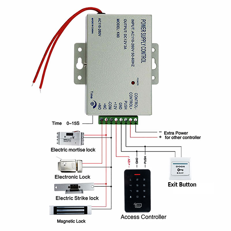 A80S Waterproof Dual Frequency Standalone Access Control - diagram 1
