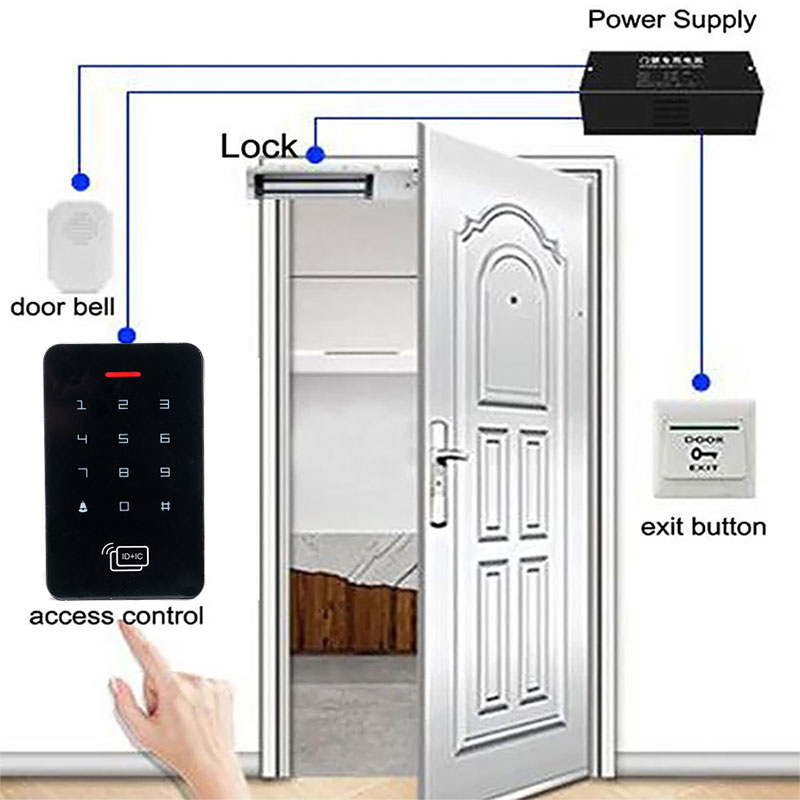 A80S Waterproof Dual Frequency Standalone Access Control - diagram 2