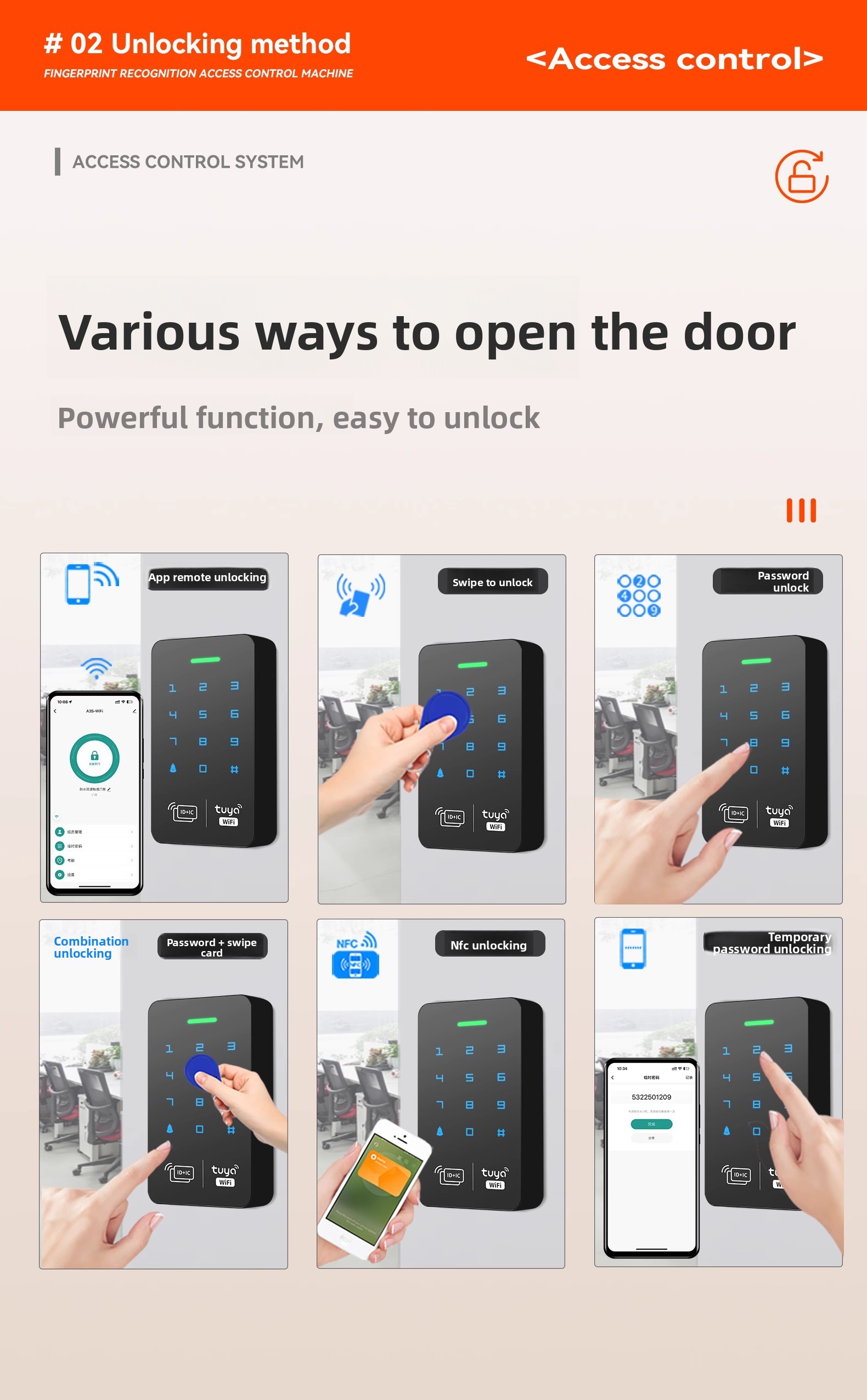 A30S-Tuya WIFI Tuya App Waterproof Keypad Access Control - image 3
