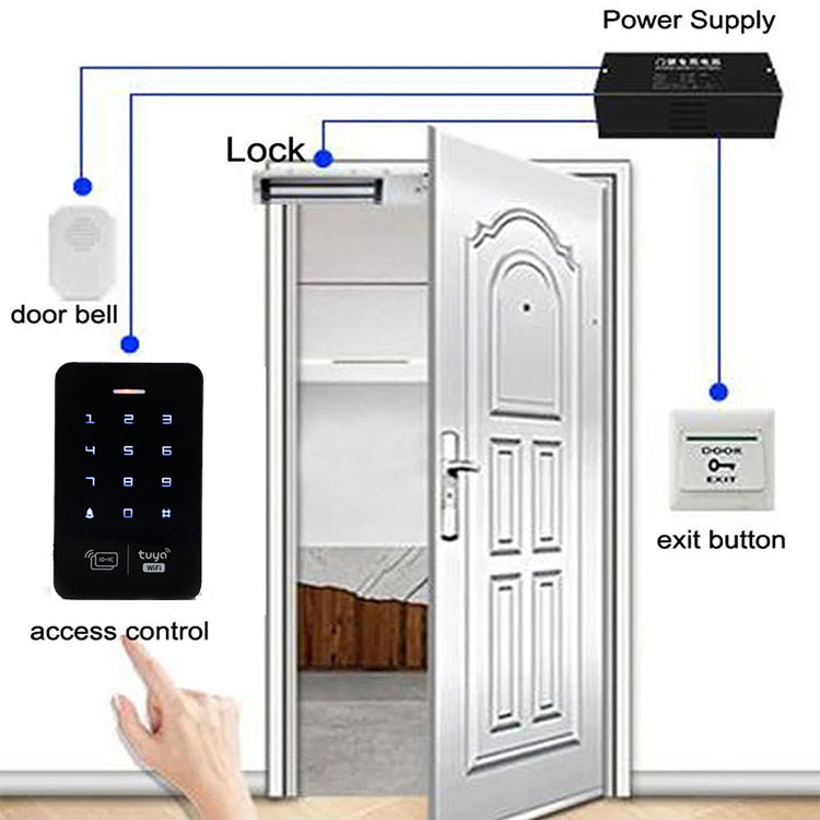 A82S WIFI Tuya App Waterproof Keypad Access Control - diagram 1