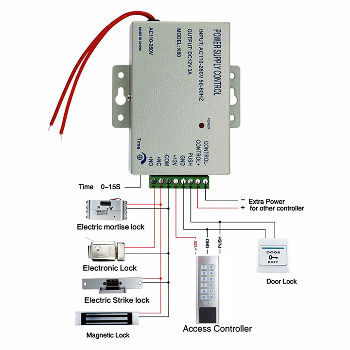 A8-EM/MF Wifi Tuya App Metal Waterproof AccessControl/Reader - diagram 1