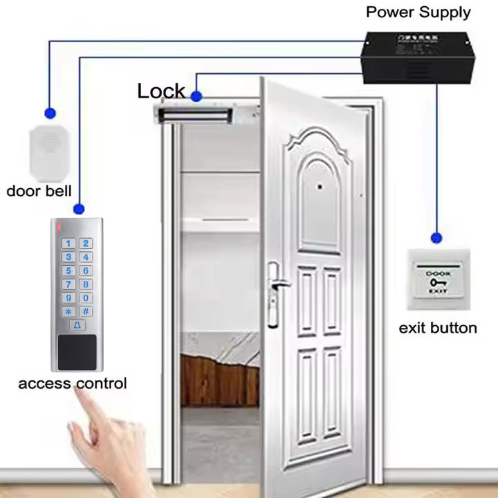 A8-EM/MF Wifi Tuya App Metal Waterproof AccessControl/Reader - diagram 2