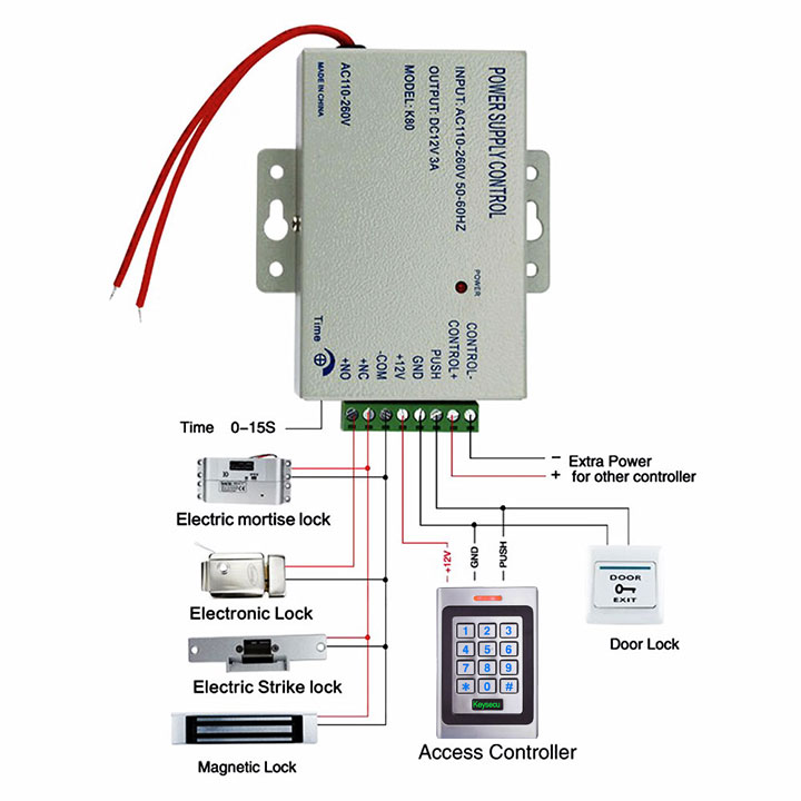 A7X-EM/MF Metal Waterproof Access Control Keypad - diagram 1