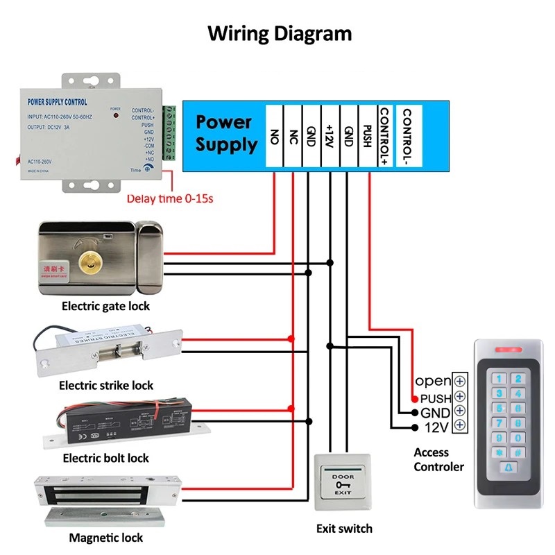A6-EM/MF-W Metal Waterproof Access Control Keypad - diagram 1