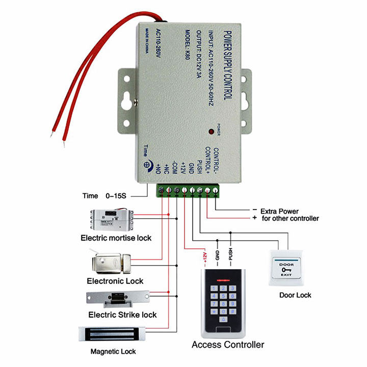 A10T-EM Metal Waterproof Access Control Keypad - diagram 1